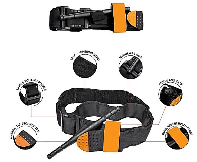 Combat tourniquet system
